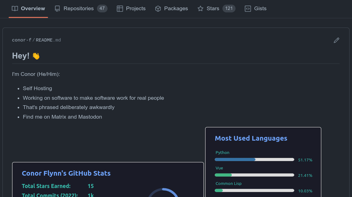 Writing on your Github Contributions Heatmap